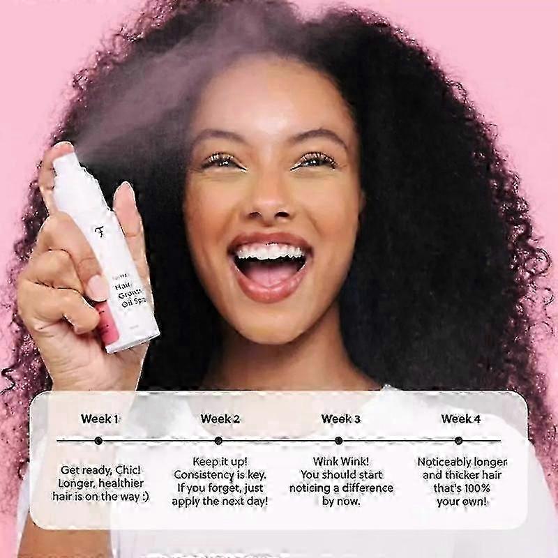 25-26 Advanced Hair Growth Oil Spray -Non-Greasy Hormone Free Formula - Promotes Thick