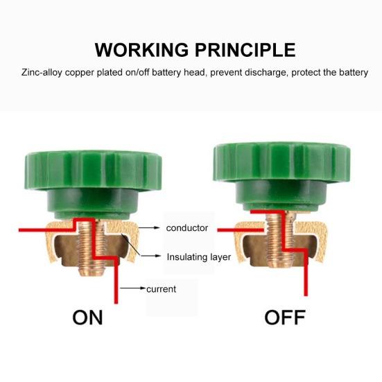 Автомобиль Грузовик Транспортное средство Быстрое отключение клеммы аккумулятора Разъединительный выключатель