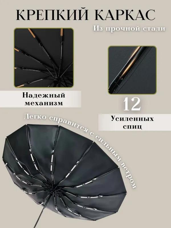 Xiaomi Зонт Полностью Автоматический