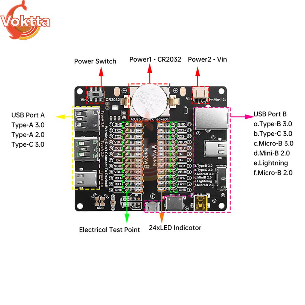 USB Cable Tester Type-C Micro A Type B Data Line Detection Board Short Circuit Switch Cable Checker For iOS Android Test Board