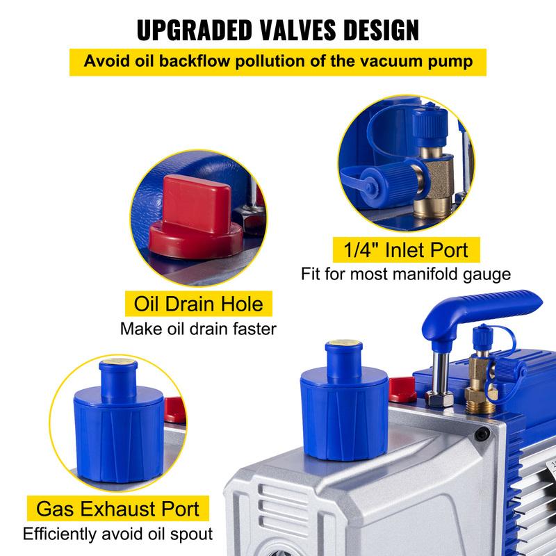 SucceBuy 2 Stage Vacuum Pump 10CFM 1HP Vane Pump HVAC Rotary Auto AC Refrigerant for Automobile Reparation Vacuum Evacuation