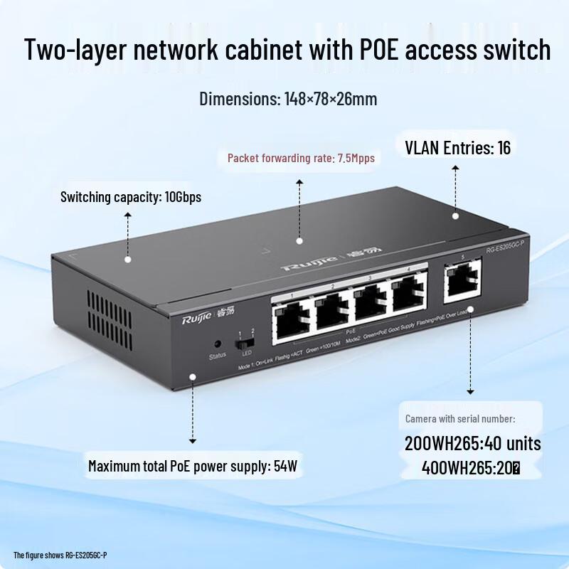 Ruijie 5-Port Gigabit PoE Managed Switch