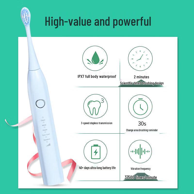 Shangheng SHZH-039 Smart Sonic Electric Toothbrush