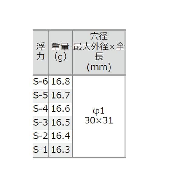 TSURIKEN Progressinu High Grade Мускатный поплавок S-2