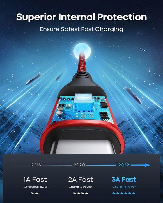 Cable USB C Charge Rapide 1M+2M+2M+3M,4pcs,Cable Chargeur USB Type C Tressé Pour Iphone 15,Samsung Galaxy S24 S23 S22 S21 S20 S10 S9