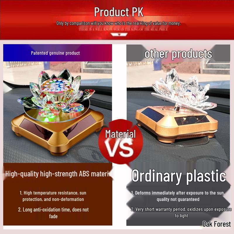 Solar Crystal Lotus Car Perfume Diffuser - Long-lasting Aroma Ornament for Men