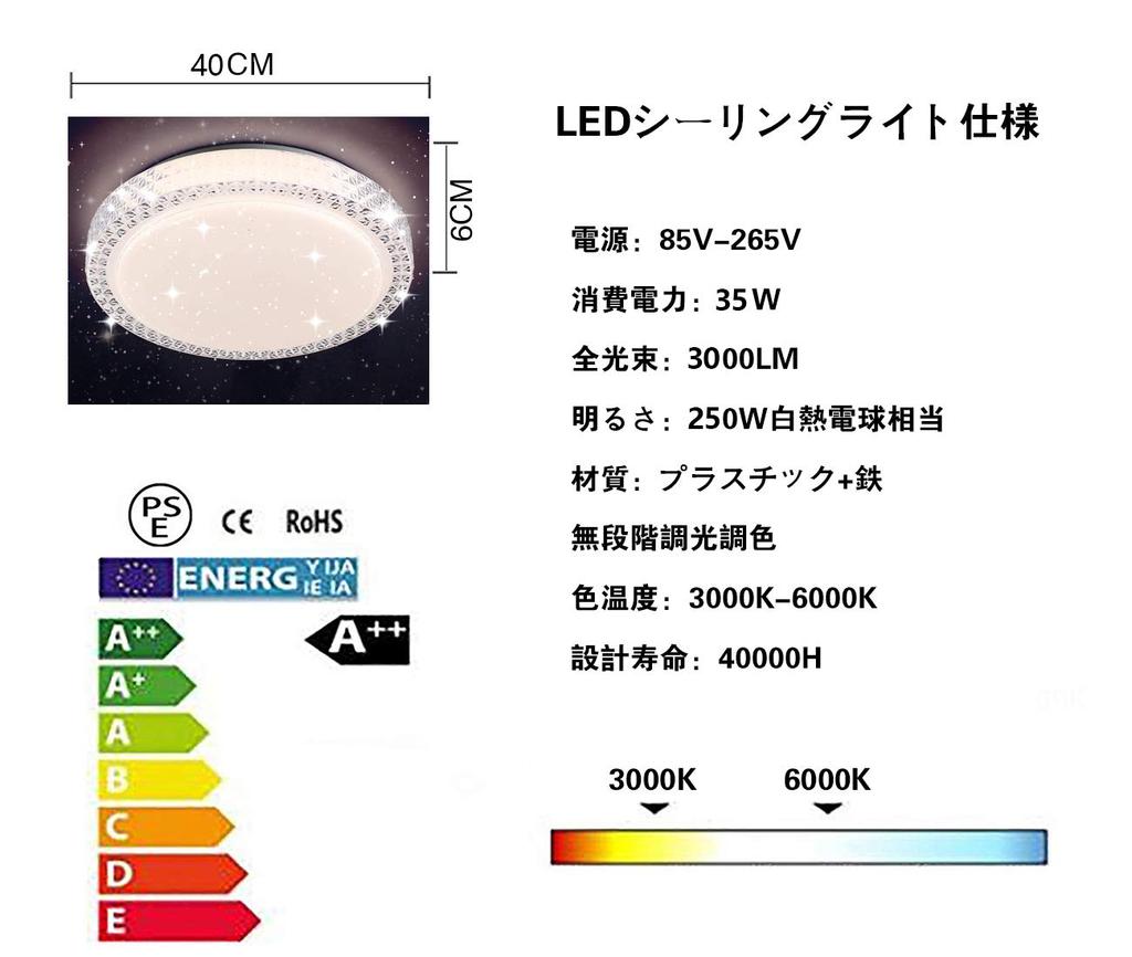 Светодиодный потолочный светильник с эффектом звездного неба, 35 Вт, бесступенчатая регулировка яркости и цвета, подходит для помещений до 8 татами, режим ночника,