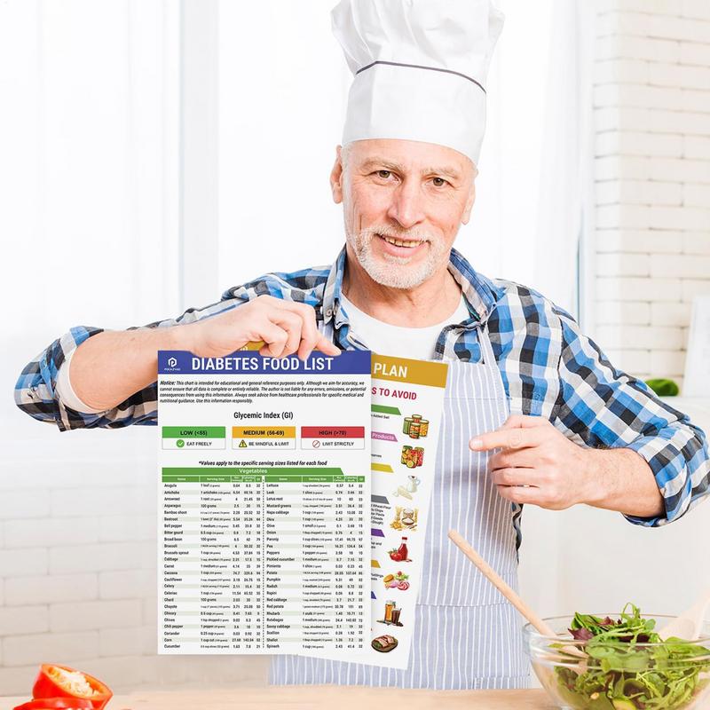 2 Набора Список продуктов для диабетиков без рамок Размер порции Продукты Здоровые продукты из бакалеи Список продуктов питания Пищевой гид Ламинированный планировщик питания