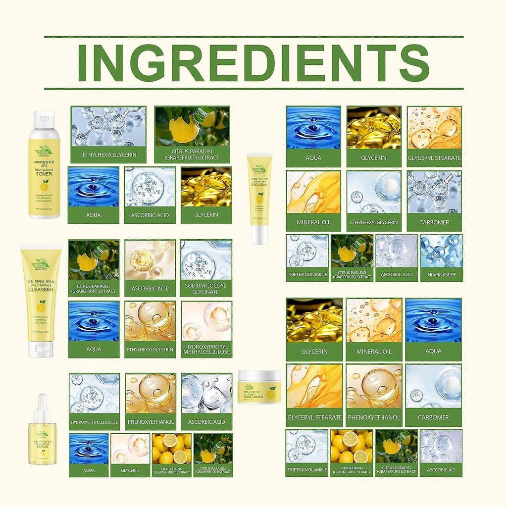 Pomelo Skin Care Gift Set, Daily Facial Care Hydrating Cream Skin Care Set