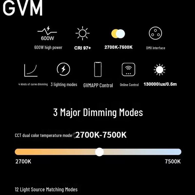 GVM SD-600S 600W LED Studio Fill Light