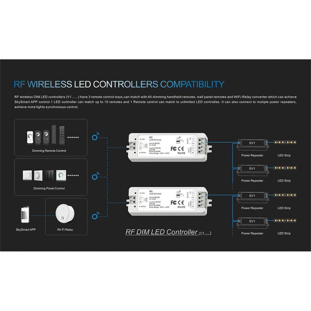 Профессиональный светодиодный контроллер постоянного напряжения DC12-24V RF2.4GHz Драйвер светодиодной ленты ДИММЕР/CCD/RGB PWM Светодиодный диммер для дома
