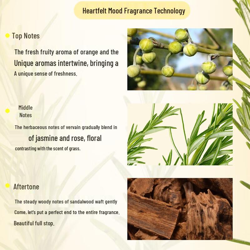 Bawang Verbena Scented Shower Gel