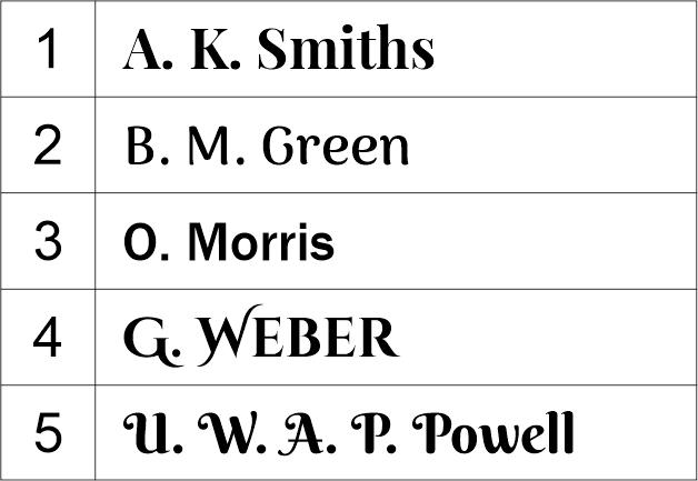 Golden Retriever - address plaque with a dog, brass nameplate, personalized door sign with the brand name Art-Dog