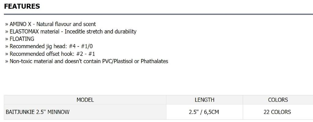 Daiwa Soft Lure Bait Junkie Minnow 2.5 Inch 8 Per Pack Voltage (2781)