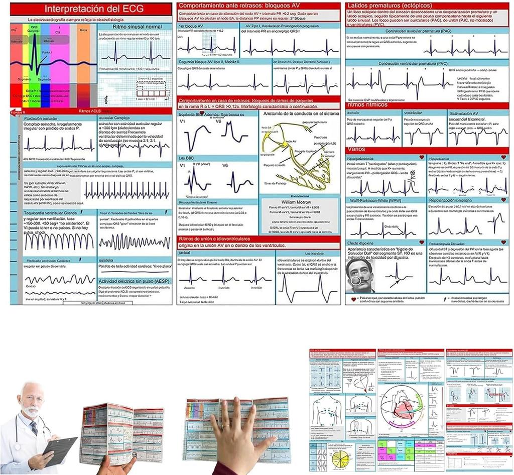 EKG Pocket Guide EKG Rhythm Interpretation Compact Portable Reference Card Rapid Interpretation EKG Pocket Nurses Gui