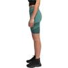 Женские спортивные шорты для велоспорта - Urban Classics - Tech Mesh - Высокая талия - Зеленый