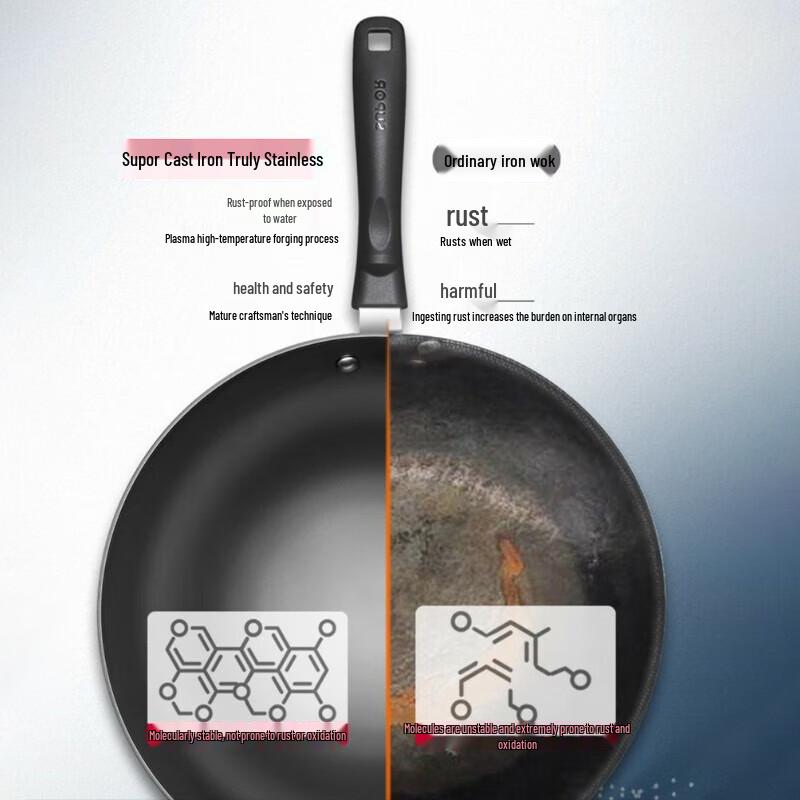 SUPOR Non-Coated Cast Iron Stir-Fry Wok