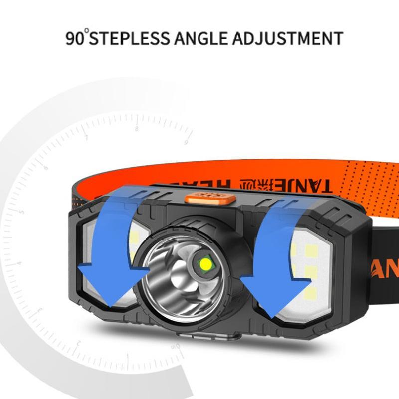 Светодиодный налобный фонарь, 3 режима, USB перезаряжаемый налобный фонарик, светодиодный прожектор, водонепроницаемый светильник для ночной рыбалки