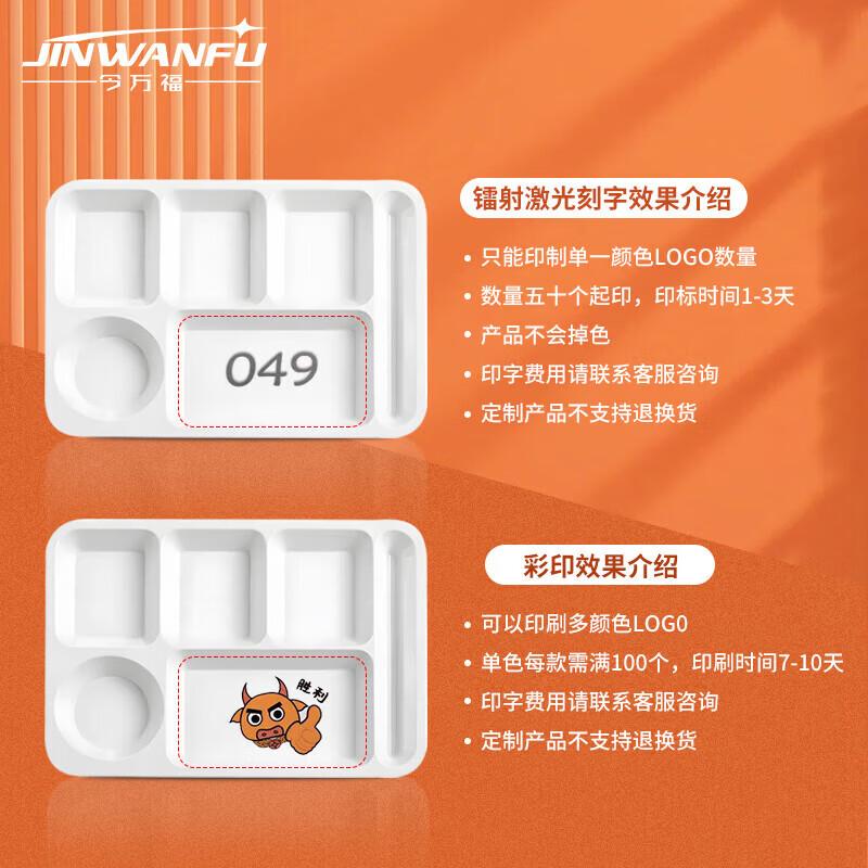 Jinwanfu Commercial 16-дюймовые круглые меламиновые тарелки для фуршета (10-Pack)
