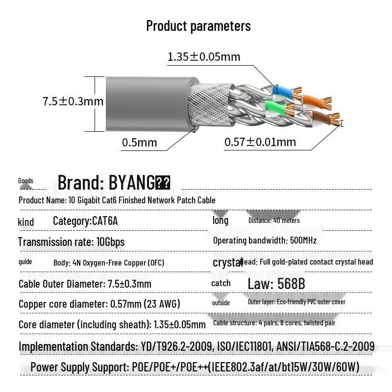 Boyang Экранированный Ethernet-кабель CAT.6A S/FTP