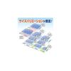 Ziploc Commercial-Grade Rectangular Containers, 1900mL x 10 Pack