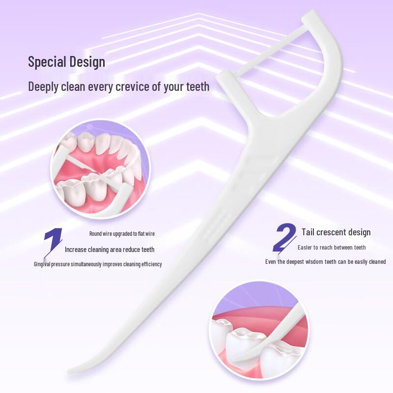 Shuke Dental Floss Picks