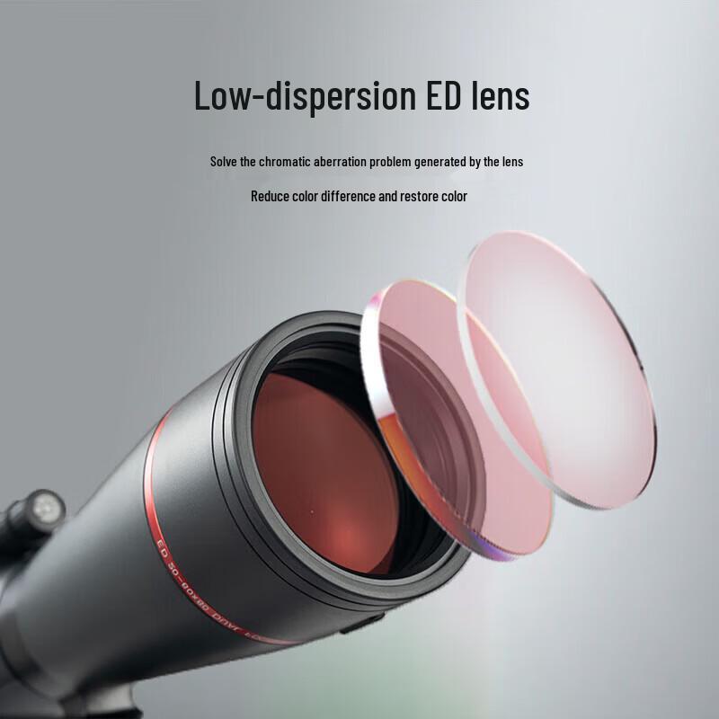 Leaysoo Eagle Eye 20-60X80ED HD Monocular Telescope