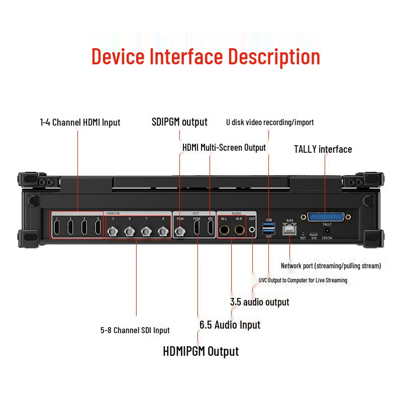 Oton Live Video Production Switcher