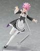 Figma Re Жизнь в ином мире от Zero Ram окрашенная подвижная фигурка перепродажа немасштабная ABS&PVC