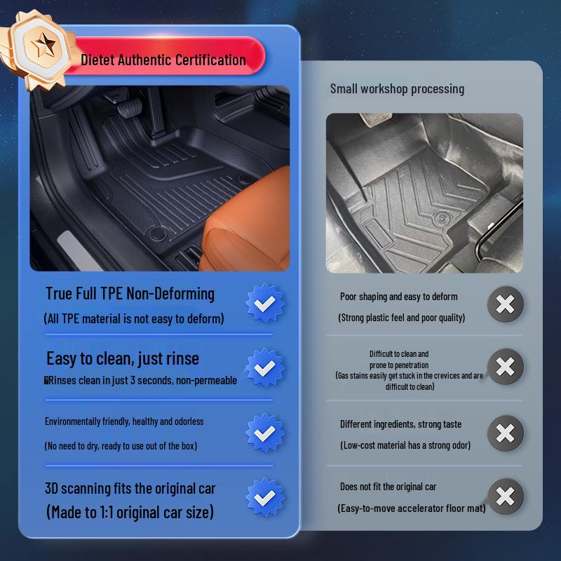 Коврики в салон Changan Deep Blue S09 2025 из ТПЭ: Коврики для салона автомобиля на шесть мест