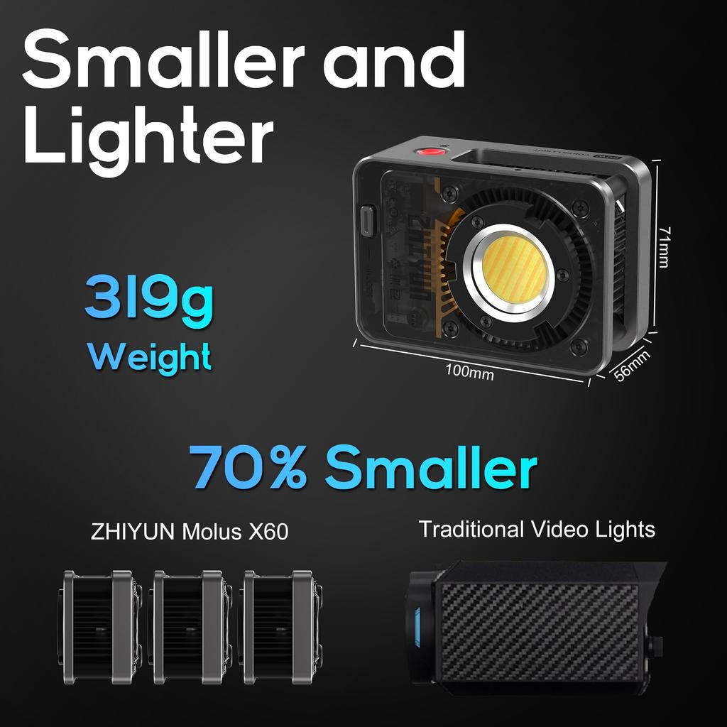 Flagship ZHIYUN MOLUS X60 Video 60W COB Color Temperature Weight Lightweight and App for Outdoor Studio Live TVC Product Portrait and Includes a