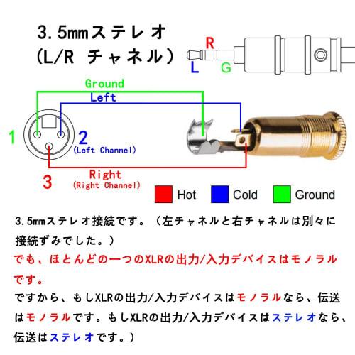 Luxferre XLR To 3.5mm Microphone Converter Cable, XLR To 3.5mm Stereo Mini Plug Cable, 3.5mm Female To Canon Cord, 6N OFC 3.5mm Female Extension Cord,