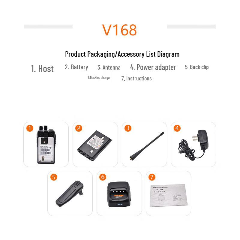 Motorola V168-G6B-4 Professional Walkie-Talkie (CN version)