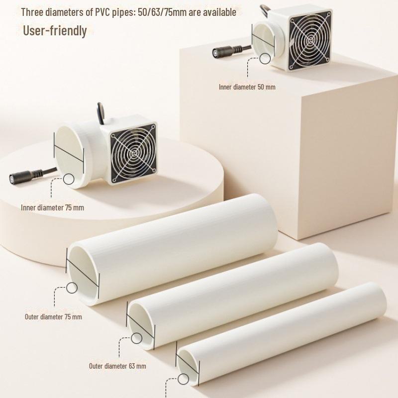 Очиститель воздуха и вентилятор: Установка без перфорации, удаление запахов и формальдегида, насыщение кислородом спален