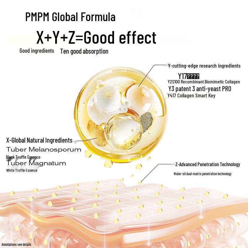 PMPM Масло-эссенция с черным и белым трюфелем