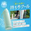 Термос-бутылка для спорта Thermos 1.5 л, матовый черный, FJU-1501 MTBK