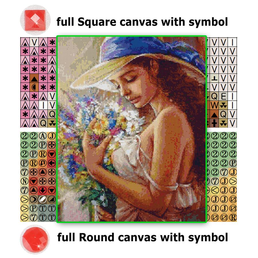 Алмазная живопись Новые поступления Фэнтези Женщина Цветок Diy Полный горный хрусталь Вышивка Абстрактная девушка Искусство Мозаика Наборы для вышивки крестом Домашний декор FG1742