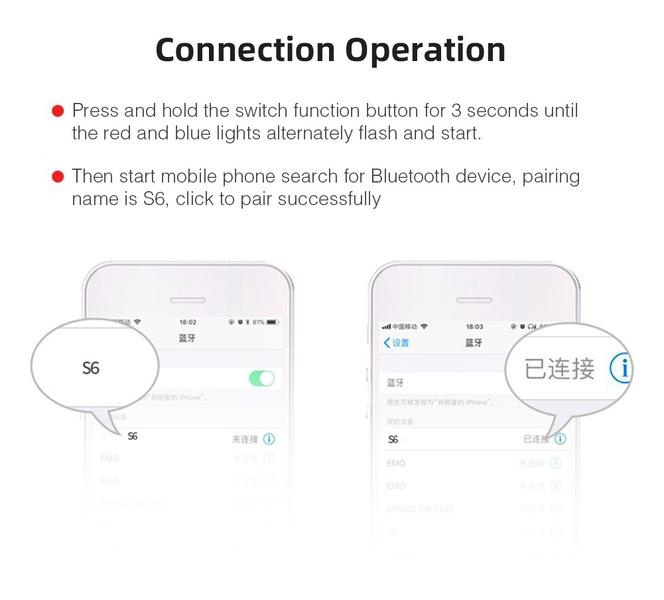 S6 Bluetooth 4.1 Гарнитура Спортивные Беспроводные Наушники Мини Внутриканальные Мобильные Наушники Удобный S6 Стерео Разговор и Музыка Наушник