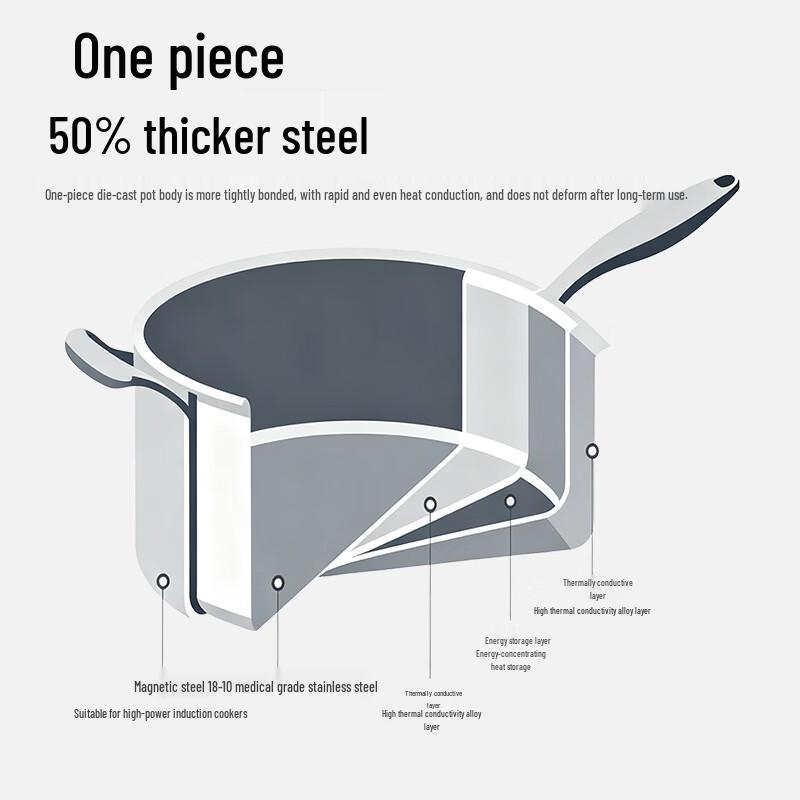 Wutuo 316 Stainless Steel Soup Pot