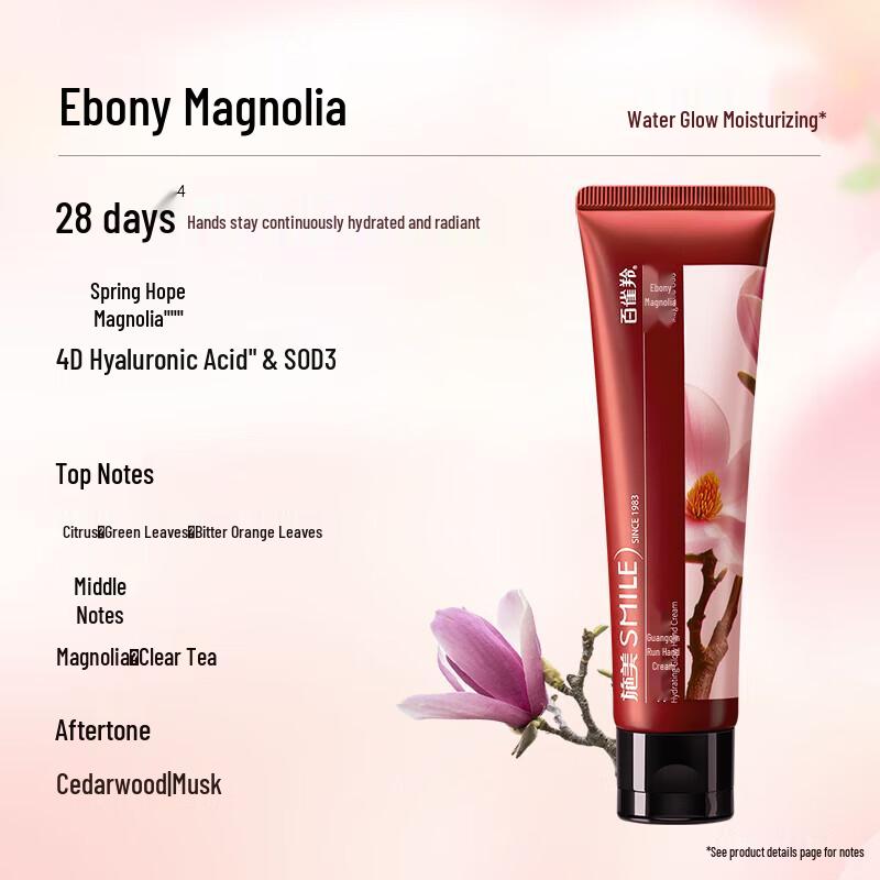 Schwarzkopf Набор essentials для умывания и ухода за нежной кожей девочки