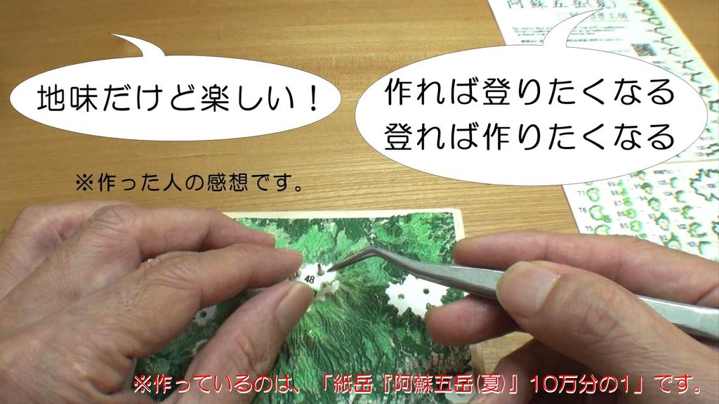 Mount Kami "Mount Kaikoma 1/50,000" (kit)