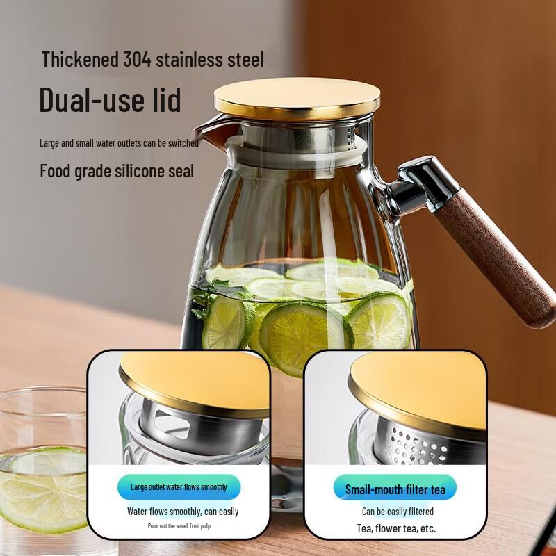 YIHUTEA Heat-Resistant Borosilicate Glass Pitcher with Spout Filter