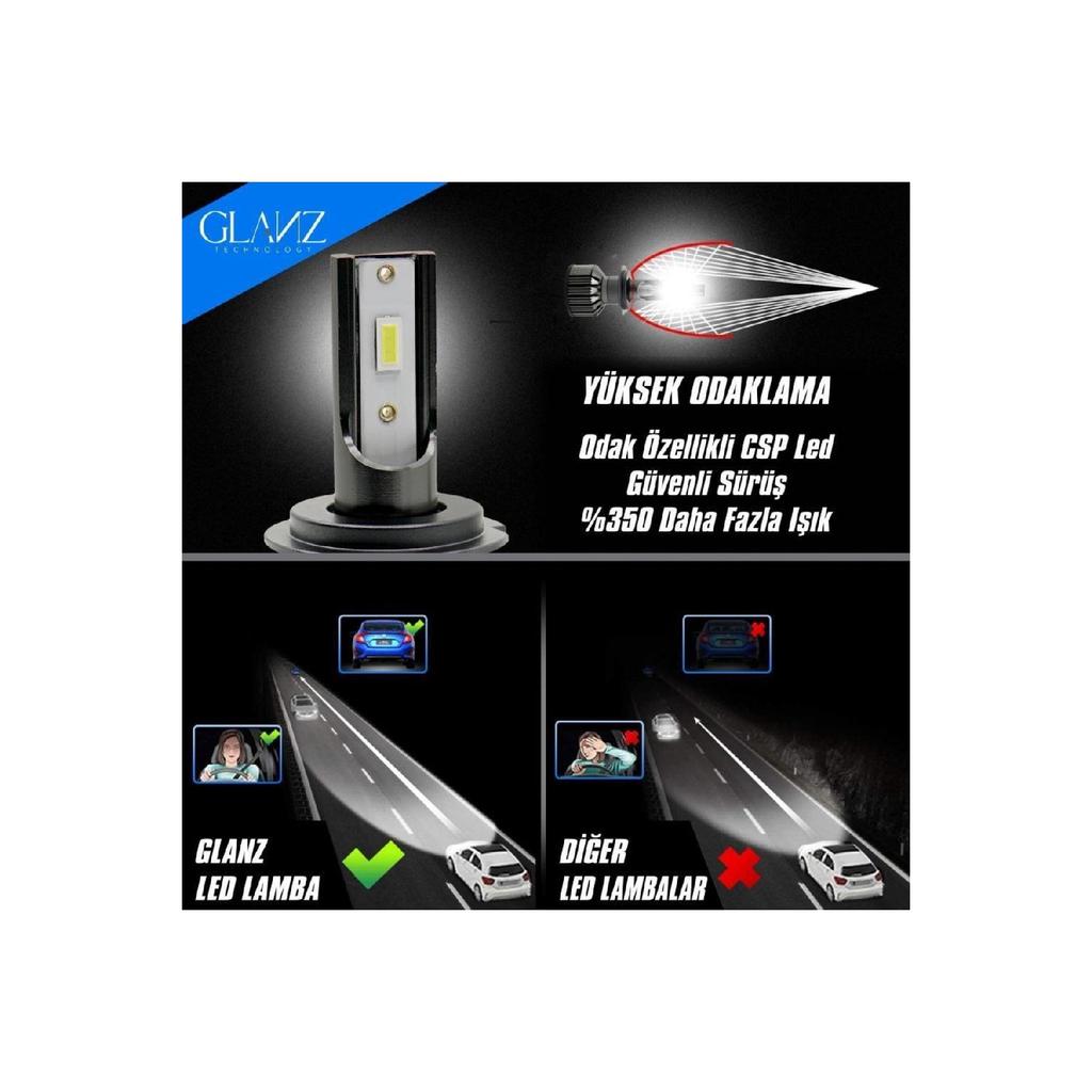 Qashqai J11 2018-2021 Lightning Effect Mini Csp 12000lm Белая светодиодная ксеноновая лампа для фар Длинная короткая Si