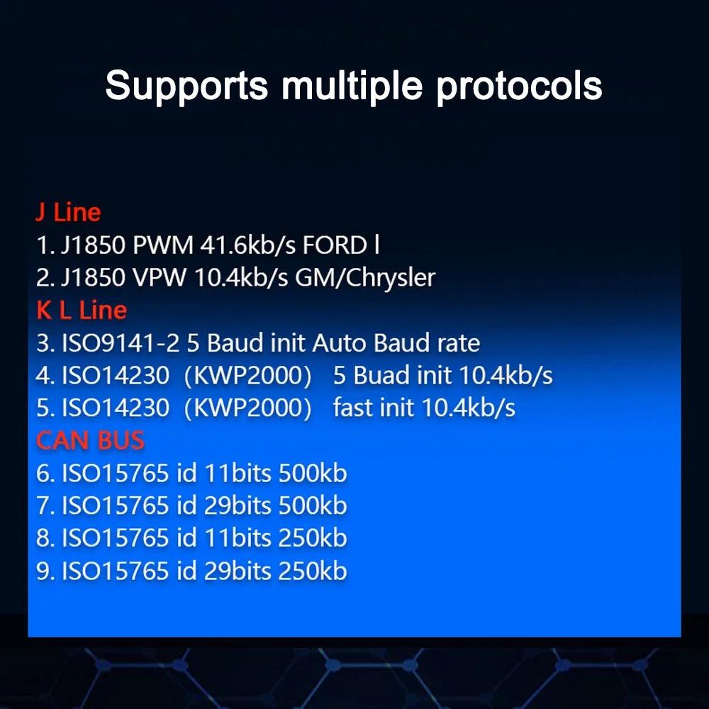 Автомобильный диагностический сканер OBD2 ELM327, детектор, считыватель кодов, инструмент V1.5 WIFI Bluetooth OBD 2 для IOS Android, инструменты для автоматического сканирования и ремонта