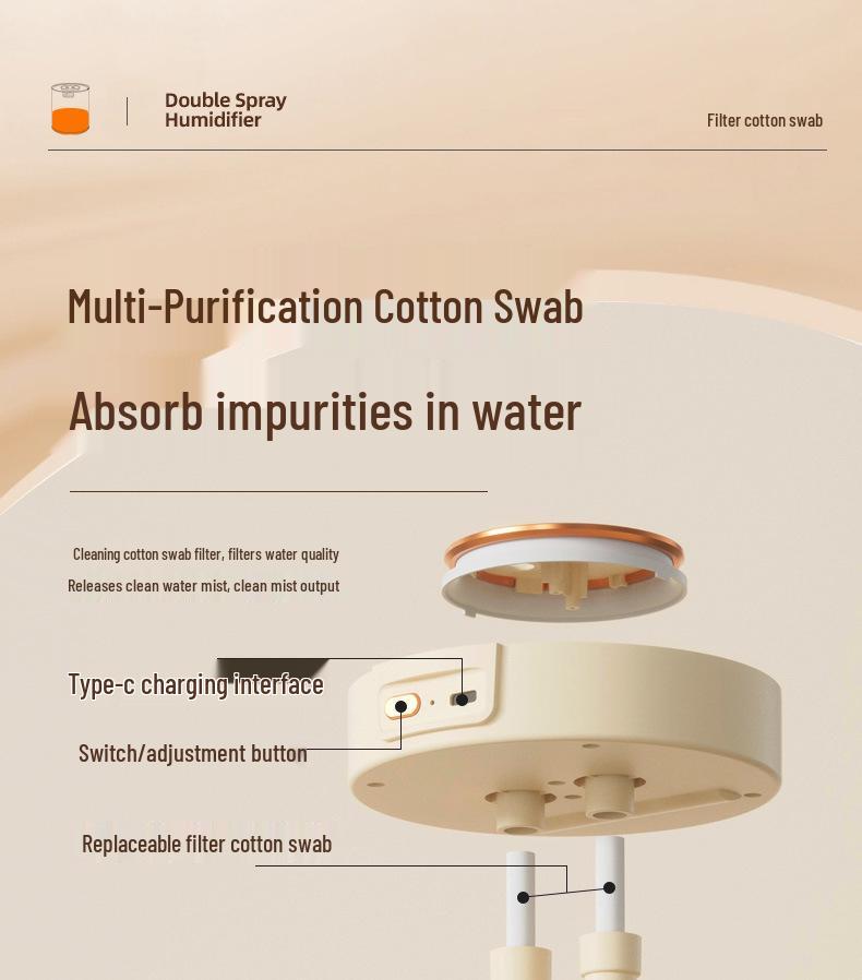 Компактный USB увлажнитель с двойным распылением для дома, офиса или общежития - Распылитель тумана и аромадиффузор.