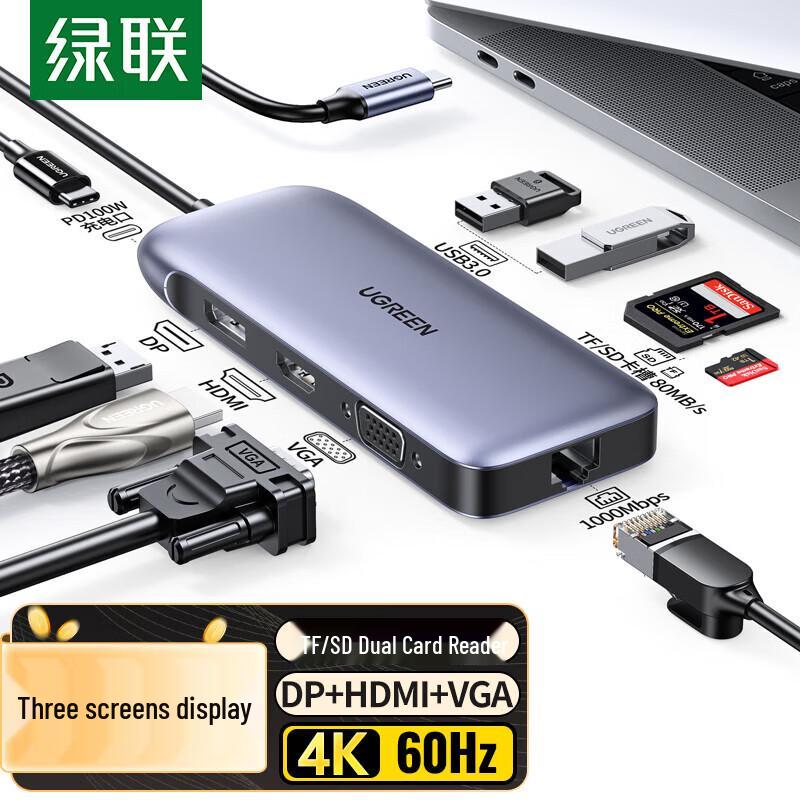 Ugreen Универсальная док-станция USB-C 9-в-1 с поддержкой трех дисплеев