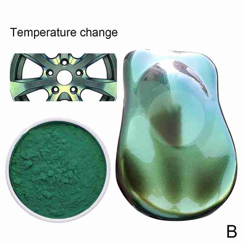 Автомобильная термохромная краска, термочувствительный меняющийся пигментный порошок, акриловая краска, порошковое покрытие, краска для украшения автомобиля R0s5