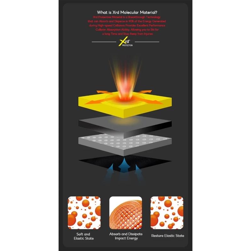 KUFUN Защита бедер и коленей для катания на лыжах Сноуборд Внутренняя одежда Защитное снаряжение от ударов Оборудование Kevlar Накладки Шорты XRD Скейтборд Катание