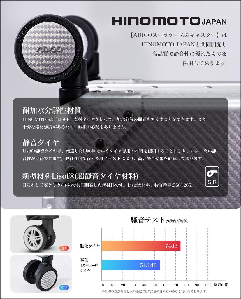 Made In Carbon Fiber Silent TSA Protective Business Carry Aluminum Lightweight Pattern [ADIGO] Suitcase, Aluminum, Japan, Carry-on, Pattern, Casters,