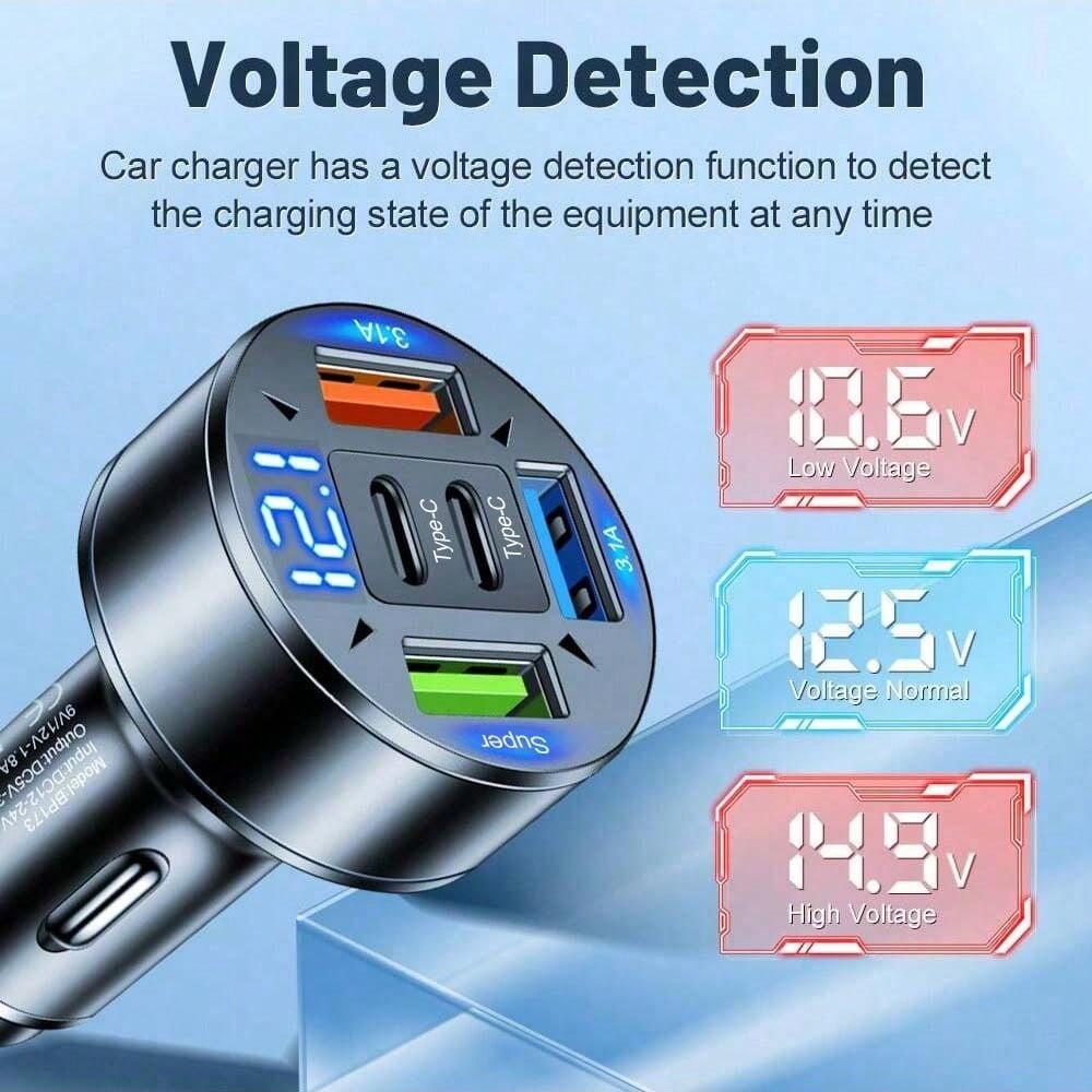 Dual Type-C & USB Car Charger with LED Voltage Display, 3.1A Fast Charging Adapter